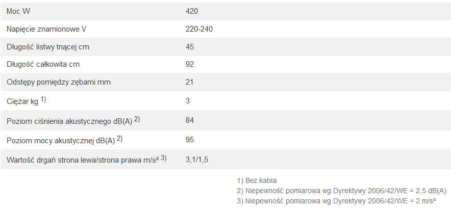 nożyce do żywopłotu HSE 42