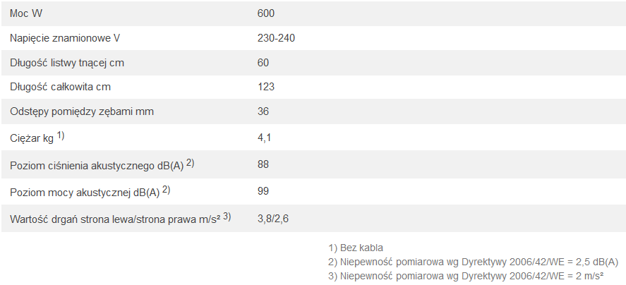 Nożyce do żywopłotu HSE 71