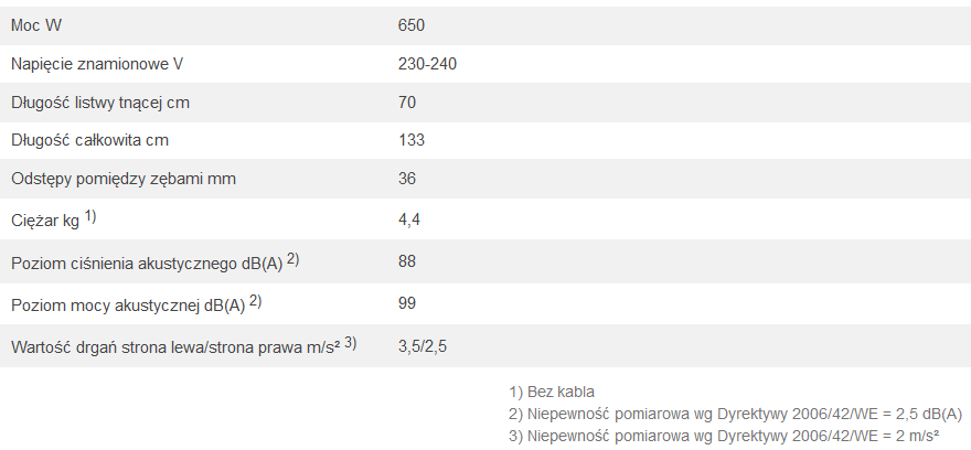 nożyce do żywopłotu HSE 81